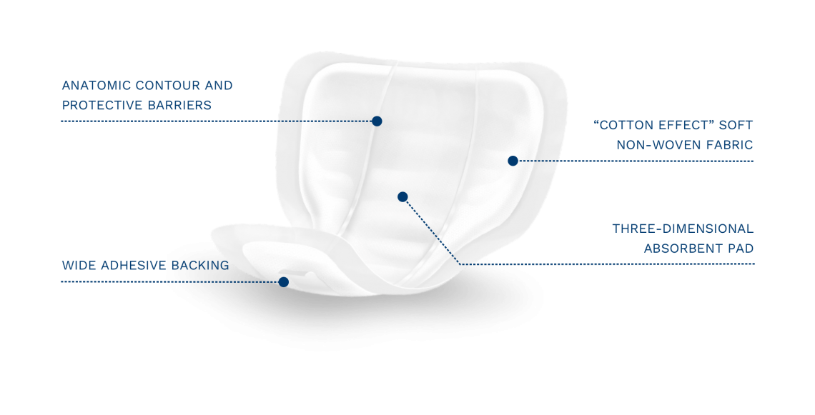 Egosan Light Inco Pad (Man)