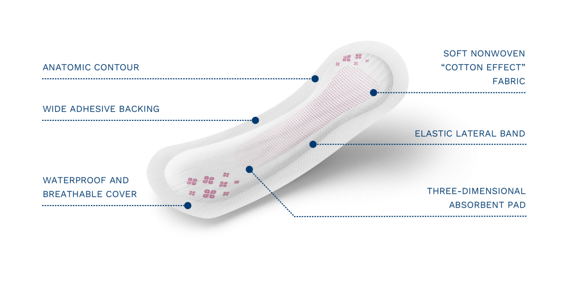 Egosan Light Inco Pad (Women)