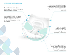 Egosan Adult Diaper (All-in-one Brief)